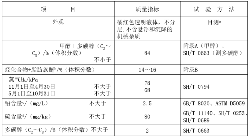 企业微信截图_20200327153532