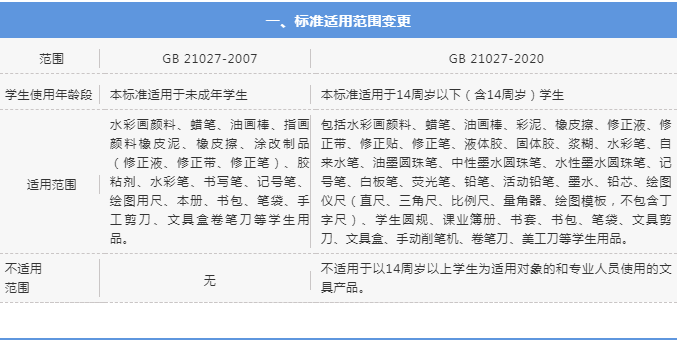企业微信截图_20200826095816