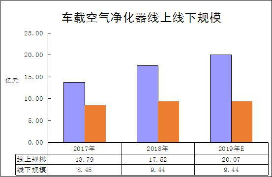 3fe57ca4add86d4ba7cdfc0cd3b62741
